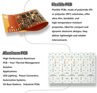 MRCSS Shenzhen Oem/Odm layanan cetak PCB desain kustom PCBA manufaktur OEM