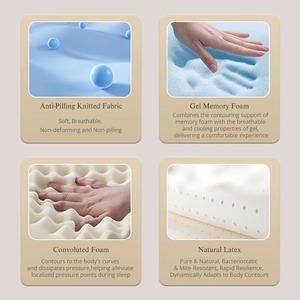<span class=keywords><strong>Materasso</strong></span> Ibrido Pieghevole Queen Size con Molle Insacchettate e Gel Memory Foam, Arrotolabile in Scatola, Compresso, per Arredamento Casa - Product Image 3