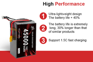 Bán buôn 311wh/kg 45000mAh 24S trạng thái rắn Graphene 10c cực Temp Lithium Ion Drone Pin gói mật độ năng lượng cao cho-40 ℃ - Product Image 4