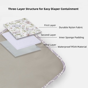 Không thấm nước di động bé thay đổi Pad Túi Tã đa chức năng nhỏ gọn có thể gập lại bé thay đổi bảng - Product Image 5