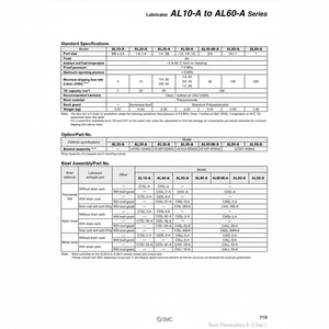 น้ำมันหล่อลื่นนิวเมติก SMC AL50-06-R-A ชิ้นส่วนนิวเมติก - Product Image 1