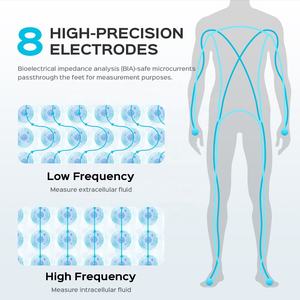 <span class=keywords><strong>Balance</strong></span> connectée améliorée <span class=keywords><strong>pour</strong></span> la mesure de la graisse corporelle, 8 électrodes, technologie de capteur électronique, affichage numérique, capacité 180 kg, certifiée ROHS, <span class=keywords><strong>pour</strong></span> salle de bain - Product Image 5