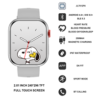Nuevo Producto: Reloj Inteligente LC88 con Llamadas por Bluetooth, Monitor de Frecuencia Cardíaca, Presión Arterial, Oxígeno en Sangre, Monitor de Sueño, Modo Deportivo, Pulsera Inteligente Unisex