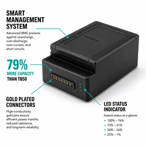 Batterie intelligente auto-chauffante TB55 7660mAh pour la série de drones DJI <span class=keywords><strong>Matrice</strong></span> <span class=keywords><strong>200</strong></span> M210 M210RTK <span class=keywords><strong>V2</strong></span>, pour opérations d'inspection par temps froid - Product Image 4