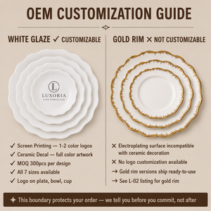 Assiette <span class=keywords><strong>de</strong></span> <span class=keywords><strong>table</strong></span> en porcelaine New Bone China blanche, motif lotus festonné, logo personnalisé OEM, 7 tailles, MOQ 300 pièces, impression sérigraphique pour marque hôtelière - Product Image 6