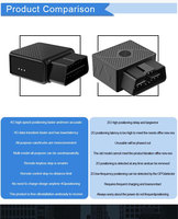 Localizador de coche GPS de instalación gratuita con diagnóstico de fallas OBD Detección de estado del coche Detección ACC Vista de pista en PC y aplicación Android