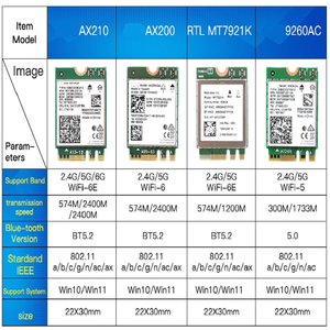Tarjeta de Red Inalámbrica AX210NGW WiFi6E AX210 AX200 NGW AX200 BE200 WIFI7 AX200 WIFI6 - Product Image 5