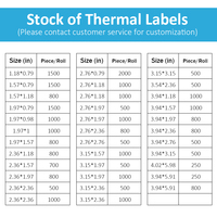 Étiquettes adhésives thermiques imperméables écologiques de forme personnalisée pour l'emballage et la marque avec impression offset