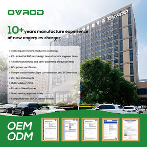 Stazione di Ricarica EV Domestica Ovrod Tipo <span class=keywords><strong>2</strong></span> 3.5-22kW 22KW AC a Parete 32A Tipo <span class=keywords><strong>2</strong></span> Trifase per <span class=keywords><strong>Volkswagen</strong></span> Id4 - Product Image 5