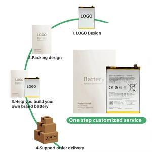 <span class=keywords><strong>แบ</strong></span><span class=keywords><strong>ต</strong></span>เตอรี่ลิเธียมไอออนแบบดั้งเดิมคุณภาพสูงที่กำหนดเองสำหรับโทรศัพท์มือถือ <span class=keywords><strong>OPPO</strong></span> รุ่น realme narzo 20/C12/C15<span class=keywords><strong>แบ</strong></span><span class=keywords><strong>ต</strong></span>เตอรี่สำรอง BLP793 - Product Image 5