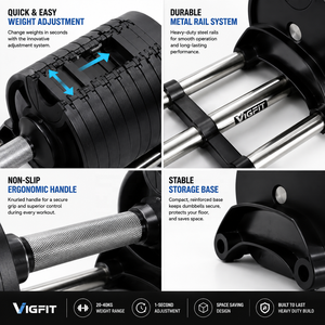 Haltères réglables VIGFIT Premium, gain de place, ensemble d'haltères commerciaux pour la <span class=keywords><strong>musculation</strong></span> à domicile, exercices de fitness - Product Image 3