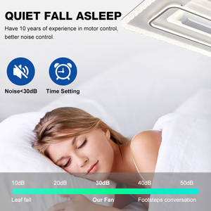 Lámpara <span class=keywords><strong>de</strong></span> Ventilador LED Interior Moderna sin Aspas para Sala <span class=keywords><strong>de</strong></span> Estar, Dormitorio u Oficina <span class=keywords><strong>con</strong></span> Control Remoto - Product Image 4