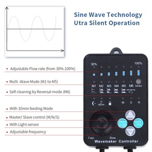 Bomba de Olas para Acuario Nano Inteligente de 12W 20W, Bomba de Circulación de Olas Marinas para Arrecifes, Accesorios para Acuarios, Fábrica Hsbao - Product Image 3