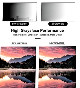จอแสดงผล LED ระบบครบชุด 4 เมตร X ขนาด 500 มม. x 500 มม. สำหรับฉากหลังในร่มและกลางแจ้ง รองรับ 4K HDR10/HDR10+ รุ่น P2.6, P2.9, P3.91, P4.8 ความละเอียดสูง - Product Image 2