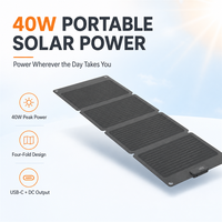 Nouveau panneau solaire portable flexible 40W 2026, design pliable, efficacité 23%, noir, double ports de sortie, affichage numérique, personnalisable