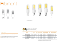 Filament 3.5W G9 Led Ampoule Céramique Sans Scintillement 85-265V 110v 100v 220v 277v 230v 12v 24v DC/AC 10-30V Dimmable Lumière Lampe Cristal