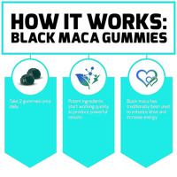 Suplementos energéticos potentes para hombres Gomitas de raíz de Maca vegana orgánica Suplemento energético Gomitas de Maca