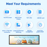 MinewTag 28.6 Inch IP65 Peralatan Periklanan Supermarket Layar LCD Digital Penuh Warna Video Strip untuk Penggunaan di Rak