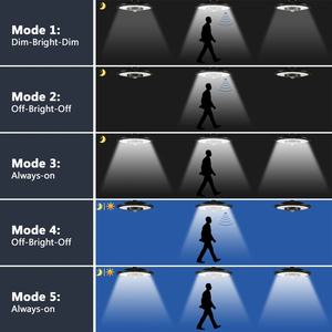 Lámpara Solar UFO para Jardín, 1200lm, Interior/Exterior, 5 Modos, Sensor de Movimiento, Luz Solar para Jardín - Product Image 5
