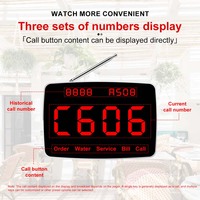 Sistema Inalámbrico de Llamada para Restaurantes, 1 Receptor con Pantalla LED y 10 Botones Redondos Multifunción, Sistema de Llamada para Camareros