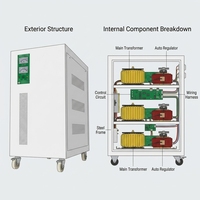 Stabilisateur de tension automatique triphasé EDM Servo AVR 380V pour électrolyse à l'arc, vente en gros TNS-30KVA