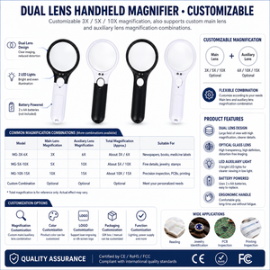 <span class=keywords><strong>Loupe</strong></span> <span class=keywords><strong>de</strong></span> <span class=keywords><strong>lecture</strong></span> LED transparente illuminée en ABS, grossissement 3X/45X, personnalisable blanc/noir, <span class=keywords><strong>pour</strong></span> seniors - Product Image 2