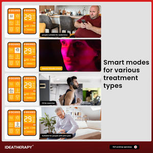 جهاز العلاج بالضوء الأحمر تحت الحمراء IDEATHERAPY RLPRO200 للجسم بالكامل بطول موجي 1060 نانومتر، لوحة علاج ضوئي بـ 9 موجات، سلسلة جديدة من مادة الحديد، قابس أوروبي - Product Image 4