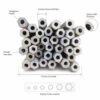 Tuyaux en acier triangulaires ST52 pour arbres de transmission et arbres de transmission de tracteurs – Usine chinoise de tuyaux sans soudure en acier au carbone de forme spéciale