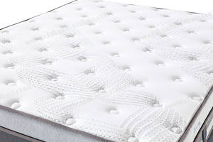 Colchón de muelles de memoria de tamaño completo para cama individual, <span class=keywords><strong>almohada</strong></span> de látex para hotel, <span class=keywords><strong>mlily</strong></span>, cama individual de alta calidad, king queen, top en caja - Product Image 6