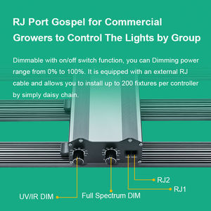1200W 1000W lm301h dẫn phát triển ánh sáng Samsung Chip Màu xanh lá cây phổ phát ra nhôm 3000K màu không thấm nước IP65 nhà máy phát triển nở - Product Image 5