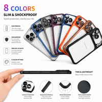 Coque de téléphone PC 8 couleurs, protection antichoc pour iPhone 18 Pro Max, translucide, mate, revêtement anti-traces de doigts