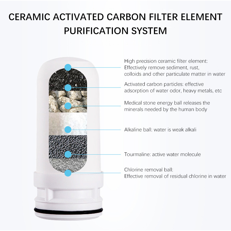 tap water filter faucet