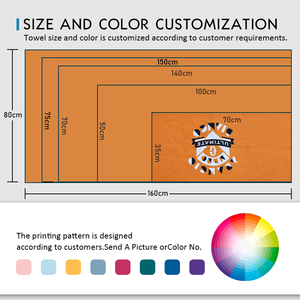 Tùy chỉnh sinh thái thân thiện kỹ thuật số in khăn nhanh khô Terry sợi nhỏ phòng tập thể dục thể thao khăn biểu tượng tùy chỉnh - Product Image 4