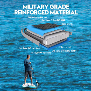 SUPBOARD Venta caliente portátil <span class=keywords><strong>2</strong></span> <span class=keywords><strong>personas</strong></span> <span class=keywords><strong>Surf</strong></span> Sup tablero barato Gonflable inflable <span class=keywords><strong>Paddle</strong></span> Sup Board - Product Image 3