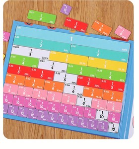 Juguete educativo <span class=keywords><strong>de</strong></span> aprendizaje <span class=keywords><strong>de</strong></span> números 3 en <span class=keywords><strong>1</strong></span> para jardín <span class=keywords><strong>de</strong></span> infantes, juguetes <span class=keywords><strong>de</strong></span> matemáticas para niños, juguetes <span class=keywords><strong>de</strong></span> rompecabezas <span class=keywords><strong>de</strong></span> contador - Product Image 3