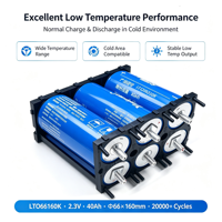 Baterai Lithium Titanate Grade A 2.3V 40Ah 66160 Sel LTO Silinder 20000+ Siklus 20C High Drain Lto Akku Stok EU Bebas Pajak