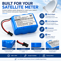 Batterie personnalisée pour compteur satellite, batterie rechargeable Ni-MH pour localisateur satellite et équipement de test de signal, OEM ODM
