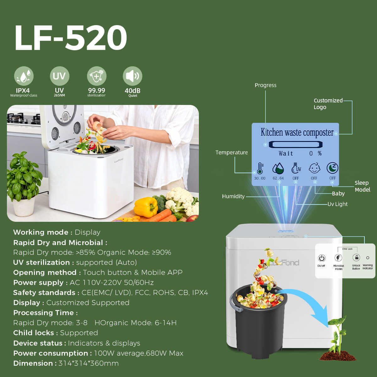 LF520    แอลเอฟ520