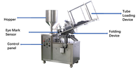 Machine automatique de remplissage et de pliage de tubes cosmétiques pour crème visage 50 ml, ligne de production complète d'embouteillage cosmétique