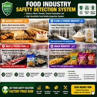 Détecteur de métaux pour aliments, détecteur de métaux de qualité alimentaire, machine de détection de métaux à convoyeur pour la ligne de production alimentaire