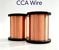 Greenshine Factory Supply CCA 2.05mm 1.0mm Alambre Redondo de Aluminio Revestido de Cobre Sólido, Materia Prima, Conductor Eléctrico Jiangsu