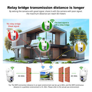 نظام إنذار لاسلكي Srihome NVS009+8*IPC059 بدقة 2 ميجابكسل مع صوت ثنائي الاتجاه ورؤية ليلية ملونة وتتبع بشري واتصال واي فاي - Product Image 5