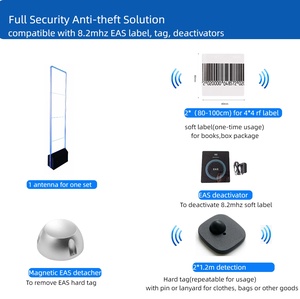 Bán lẻ chống ăn cắp 8.2MHz <span class=keywords><strong>EAS</strong></span> hệ thống báo động <span class=keywords><strong>EAS</strong></span> an ninh cổng <span class=keywords><strong>EAS</strong></span> ăng-ten cho trung tâm mua sắm - Product Image 4