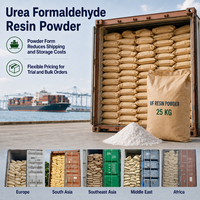 Resin Urea Formaldehida Kelas E1/E0 untuk Perekat Papan Kayu