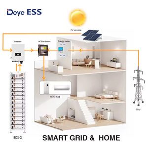 Deye BOS-G Lifepo4 paket baterai HV, 51.2V 100AH rak terpasang 20kW 30kW 40KW 50kW Area tanpa baterai surya - Product Image 6