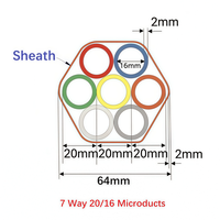 Paquete de Microductos Cuadrados de HDPE de 7 Vías a Precio de Fábrica, Certificación ISO, Material Virgen de 20/16 mm, Cable de Fibra Óptica Flexible y Ecológico