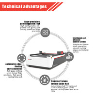 Machine de découpe laser CO2 JQlaser NOUVELLE de haute qualité 1325G 60W 80W 100W 500W avec caméra CCD, machine laser CO2 CNC personnalisée