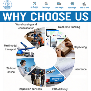 Logistica Integrata per E-Commerce e Spedizioni <span class=keywords><strong>Marketplace</strong></span> verso USA, Regno Unito, Italia, Francia, Germania, Australia, Canada con Preparazione FBA - Product Image 5