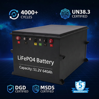 Personnalisable 48V 60V 72V Pack Lfp Batterie Lifepo4 Batterie pour Motos Électriques Chariots Élévateurs Fauteuils Roulants