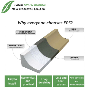 Polystyrene bên ngoài cửa sổ trang trí cho khách sạn biệt thự EPS cột bọt cornice bên ngoài tường xây dựng bê tông bọt - Product Image 4